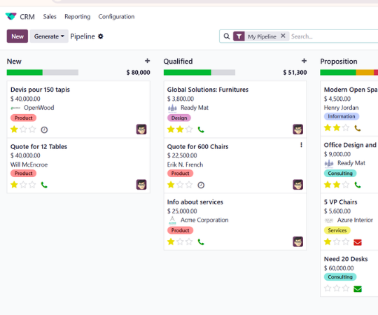 Team collaboration